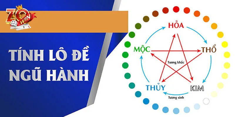 Tìm hiểu về thuyết âm dương ngũ hành trong lô đề